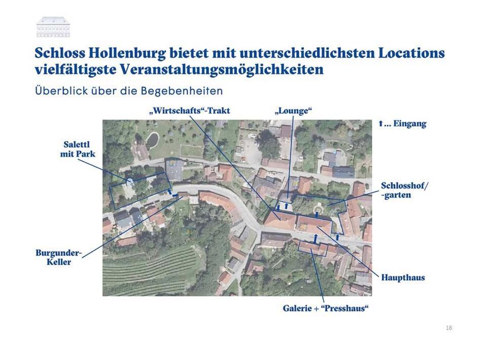 Schloss Hollenburg Aparte Apartments เครมส์ อัน แดร์โดเนา ภายนอก รูปภาพ